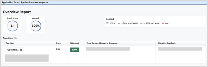 Application-student dashboard-view scores and feedback-2