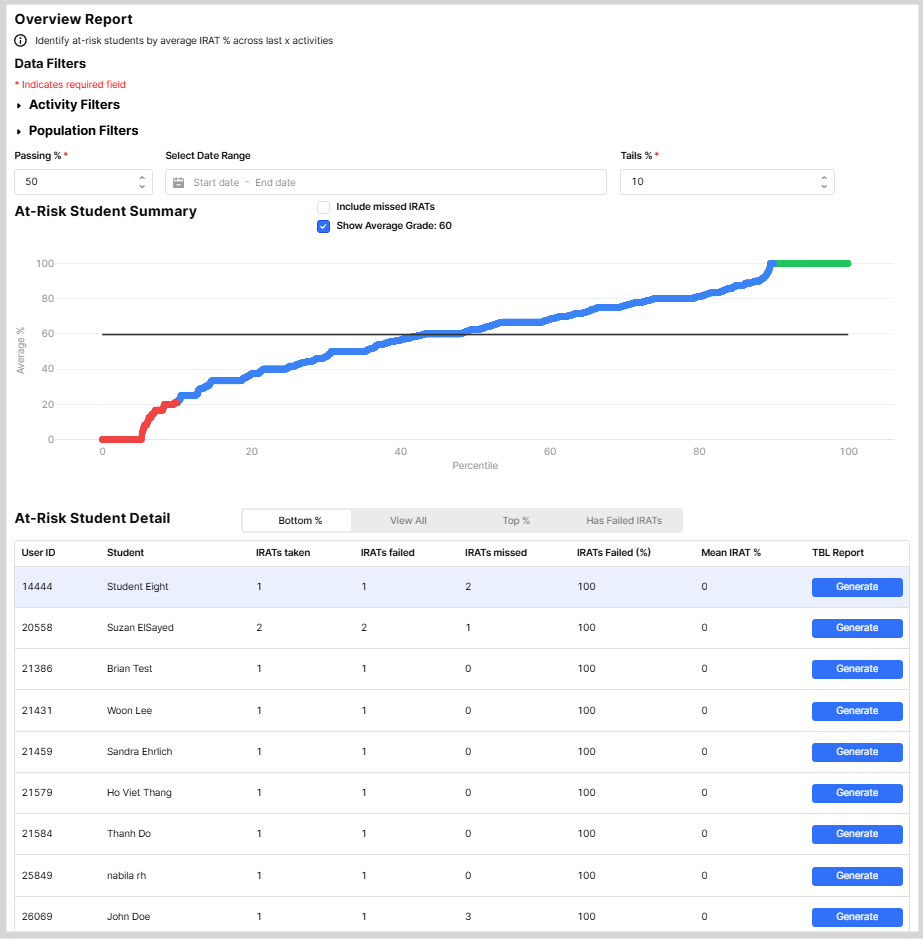 InteDashboard - Release Notes (30 Dec 2025)