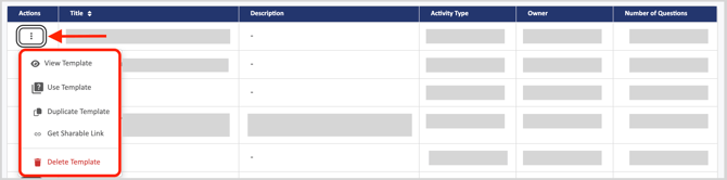 Templates - Actions Dots