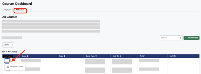 Dashboard-All Courses