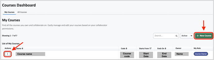 Roles and Permissions-My Courses
