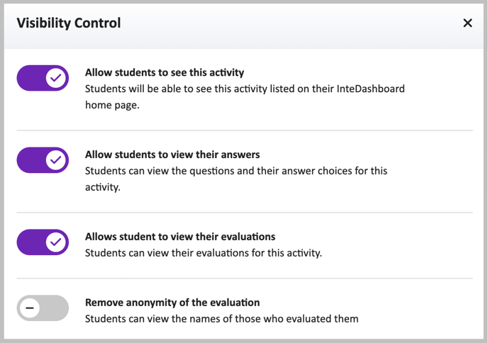 Visibility control - PE anonymous