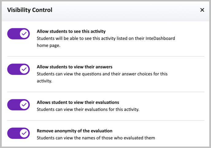 Visibility control - PE non anonymous